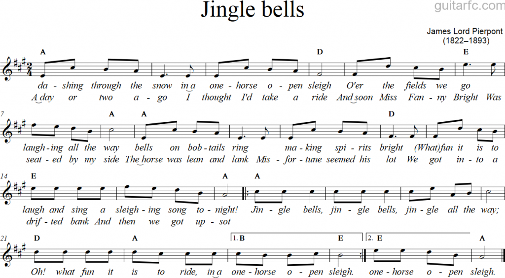 Jingle bells на гитаре - разбор как играть, аккорды, табы, текст …